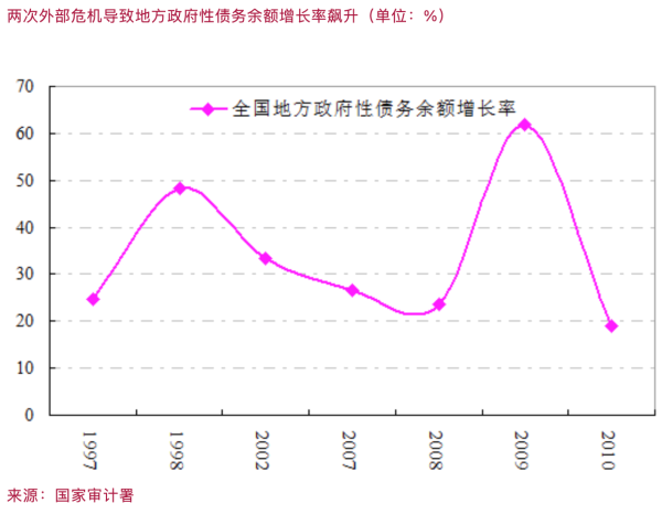 🔥2024欧洲杯官网- 欢迎您&尽管从2008年次贷危急到2020年疫情暴发-🔥2024欧洲杯官网- 欢迎您&