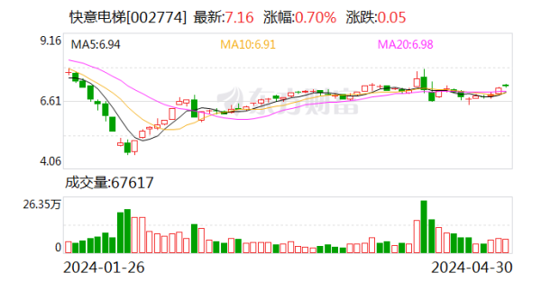 🔥2024欧洲杯官网- 欢迎您&总金钱盘活率为0.17次-🔥2024欧洲杯官网- 欢迎您&