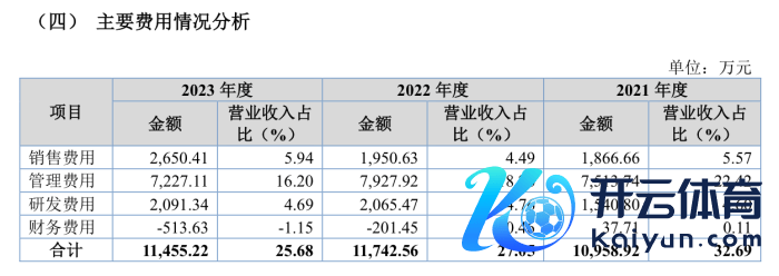 起原：公告